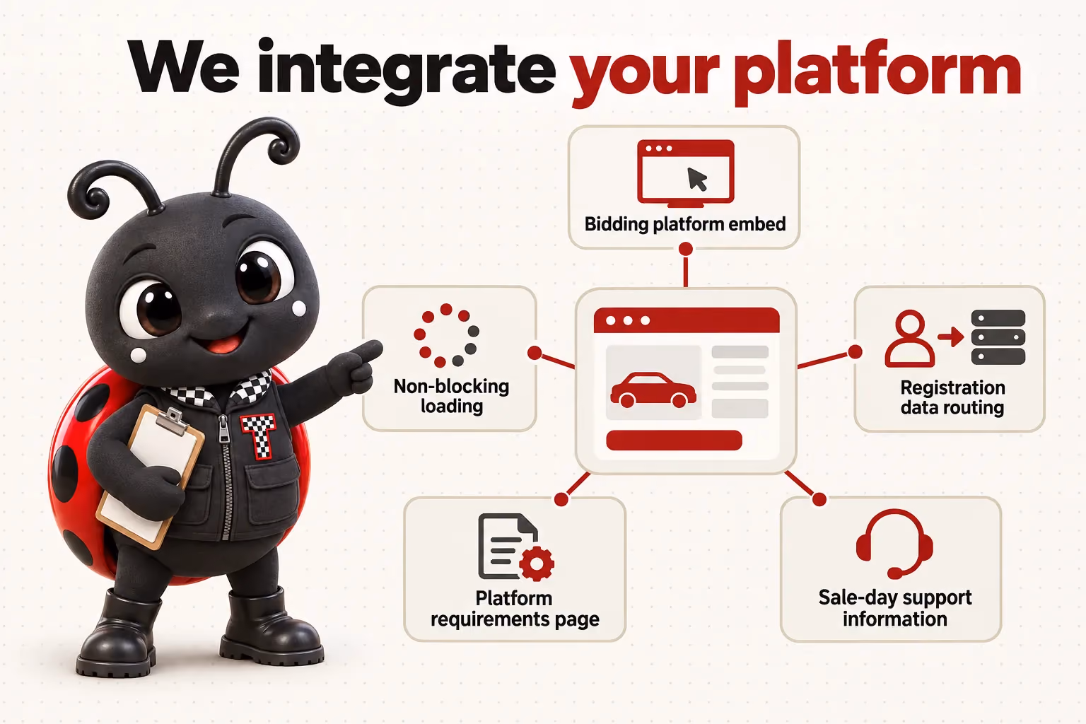 We integrate your platform: Bidding platform embed; Non-blocking loading; Registration data routing; Platform requirements page; Sale-day support information.